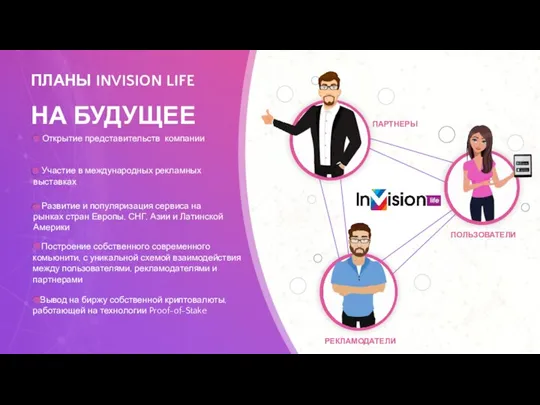 ПЛАНЫ INVISION LIFE НА БУДУЩЕЕ ПАРТНЕРЫ ПОЛЬЗОВАТЕЛИ РЕКЛАМОДАТЕЛИ