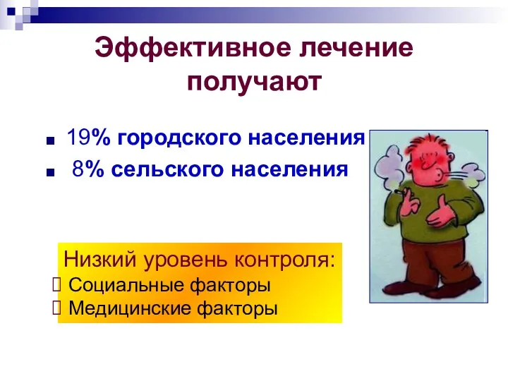 Эффективное лечение получают 19% городского населения 8% сельского населения Низкий уровень контроля: Социальные факторы Медицинские факторы