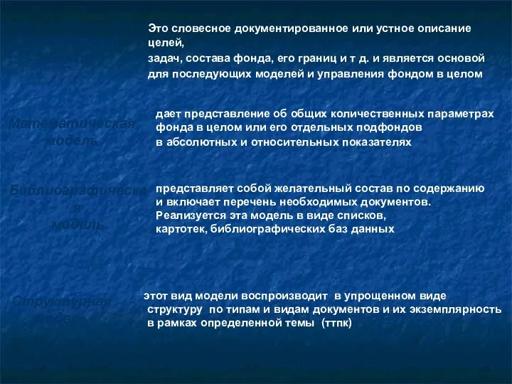 Описательная модель Это словесное документированное или устное описание целей, задач, состава фонда, его