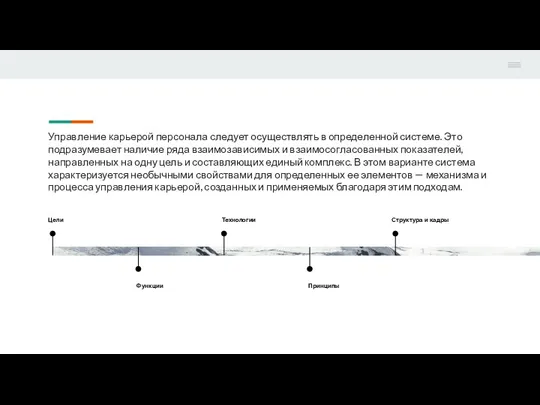 Управление карьерой персонала следует осуществлять в определенной системе. Это подразумевает наличие ряда взаимозависимых