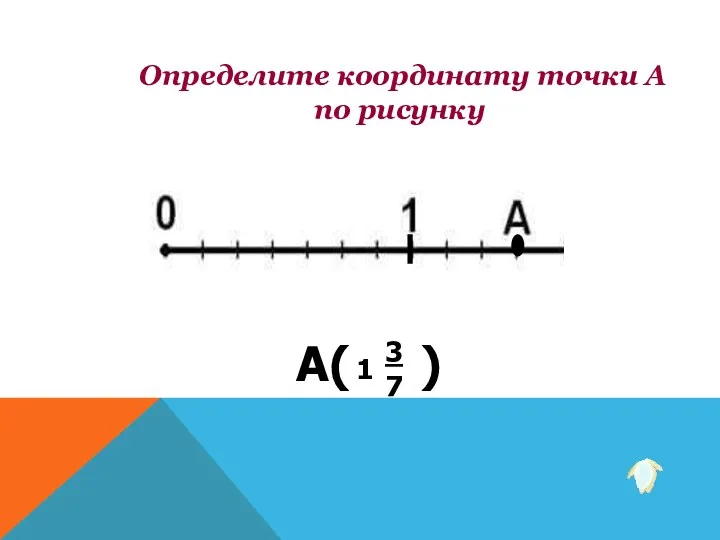 Определите координату точки А по рисунку