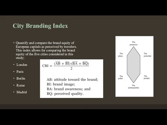 City Branding Index Quantify and compare the brand equity of