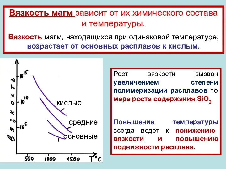 Вязкость магм зависит от их химического состава и температуры. Вязкость