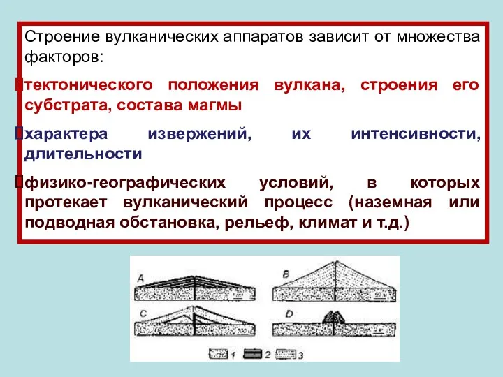 Строение вулканических аппаратов зависит от множества факторов: тектонического положения вулкана,