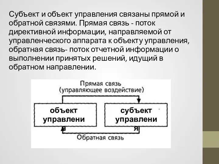 Субъект и объект управления связаны прямой и обратной связями. Прямая