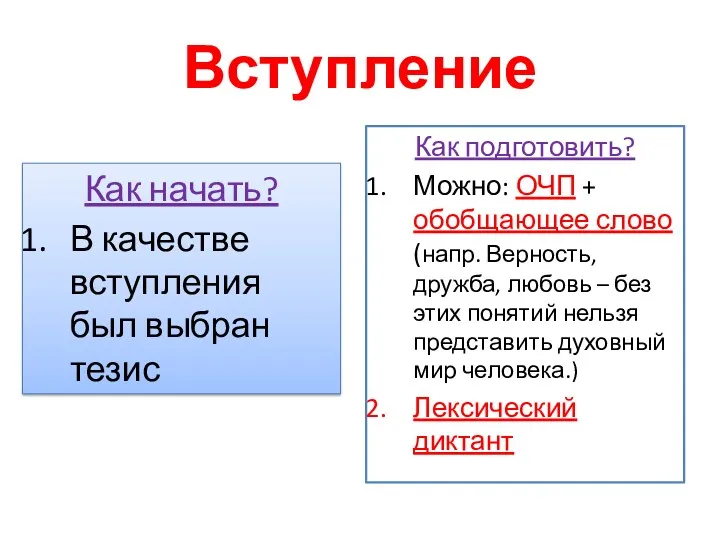 Вступление Как начать? В качестве вступления был выбран тезис Как подготовить? Можно: ОЧП