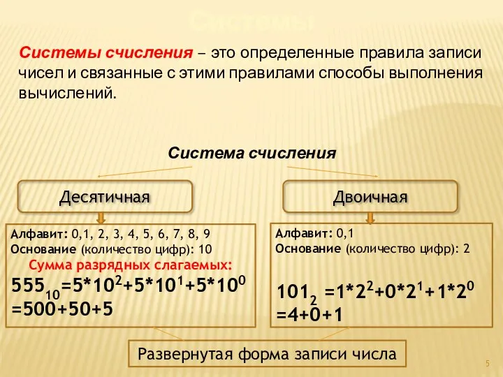 Системы счисления Системы счисления – это определенные правила записи чисел и связанные с