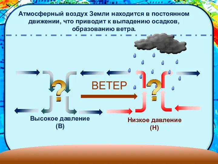 Высокое давление (В) Низкое давление (Н) Атмосферный воздух Земли находится