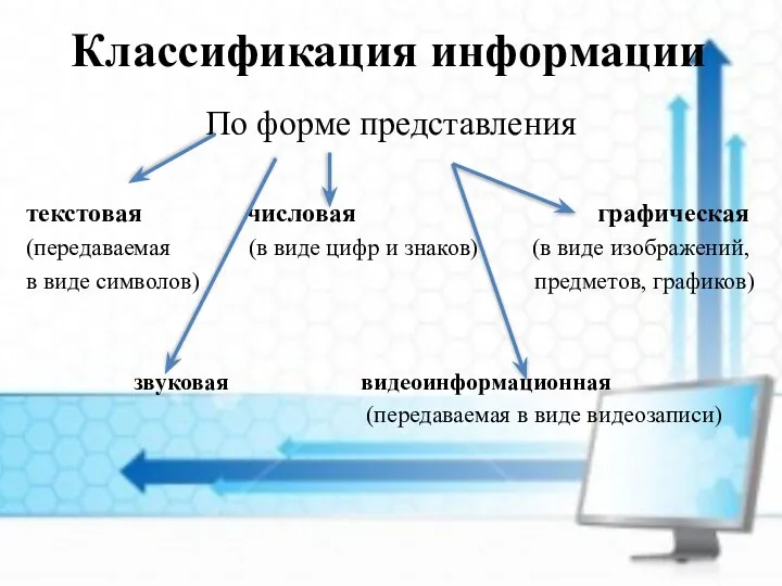 Классификация информации По форме представления текстовая числовая графическая (передаваемая (в виде цифр и