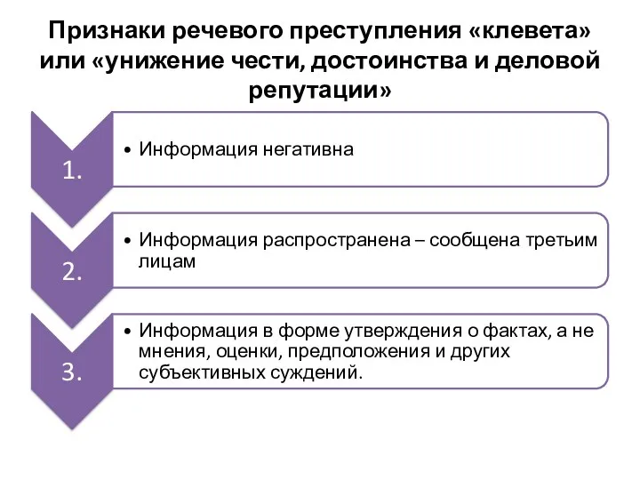 Признаки речевого преступления «клевета» или «унижение чести, достоинства и деловой репутации»