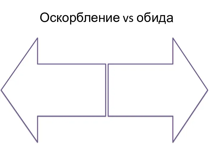 Оскорбление vs обида