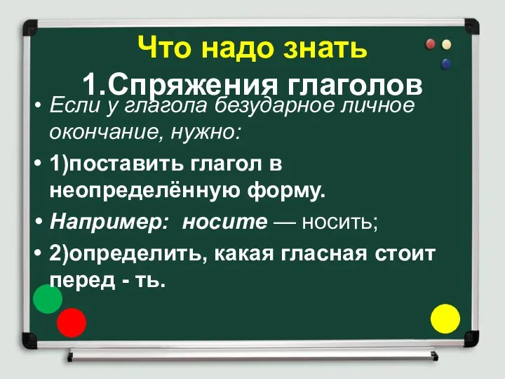 Что надо знать 1.Спряжения глаголов Если у глагола безударное личное