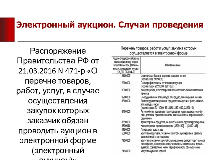 Электронный аукцион. Случаи проведения Распоряжение Правительства РФ от 21.03.2016 N