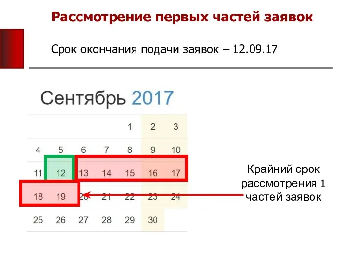 Рассмотрение первых частей заявок Срок окончания подачи заявок – 12.09.17 Крайний срок рассмотрения 1 частей заявок