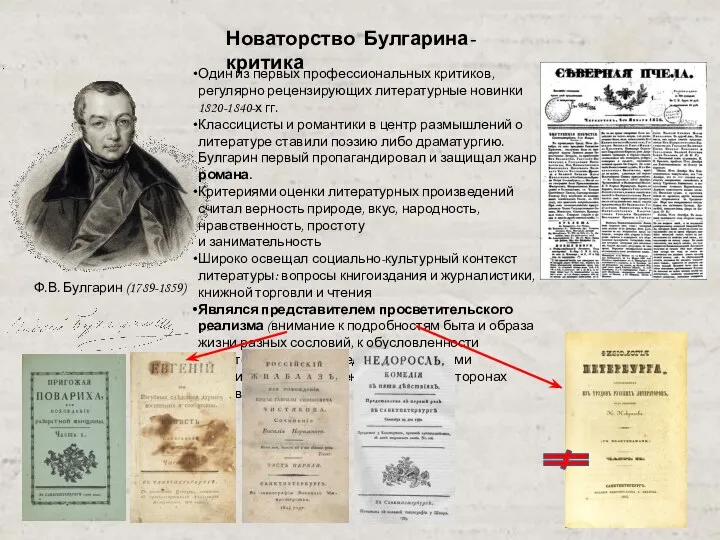 Новаторство Булгарина-критика Один из первых профессиональных критиков, регулярно рецензирующих литературные