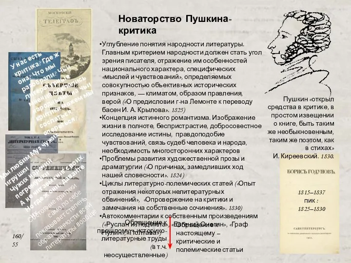 160/55 Новаторство Пушкина-критика Углубление понятия народности литературы. Главным критерием народности