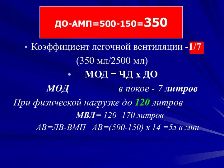 Коэффициент легочной вентиляции -1/7 (350 мл/2500 мл) МОД = ЧД