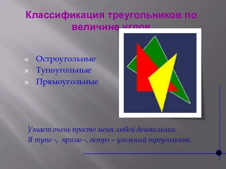 Классификация треугольников по величине углов Узнает очень просто меня любой