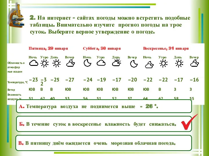 2. На интернет - сайтах погоды можно встретить подобные таблицы. Внимательно изучите прогноз