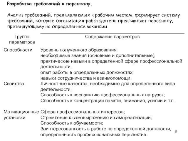 Разработка требований к персоналу. Анализ требований, предъявляемых к рабочим местам,