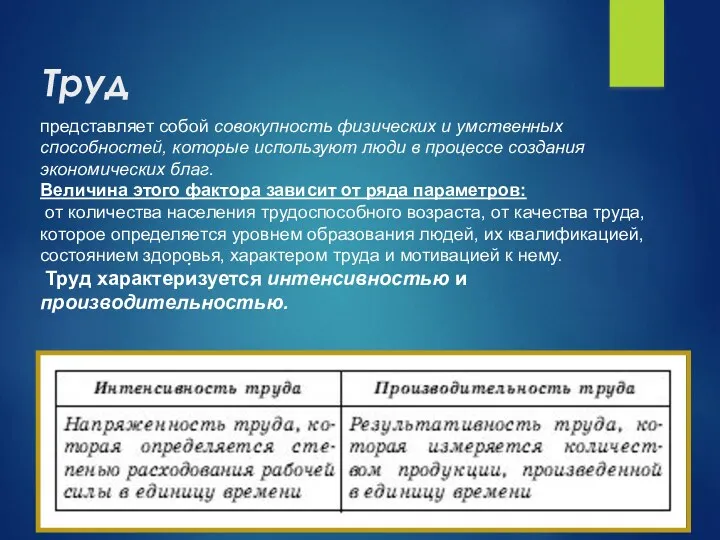 Труд . представляет собой совокупность физических и умственных способностей, которые