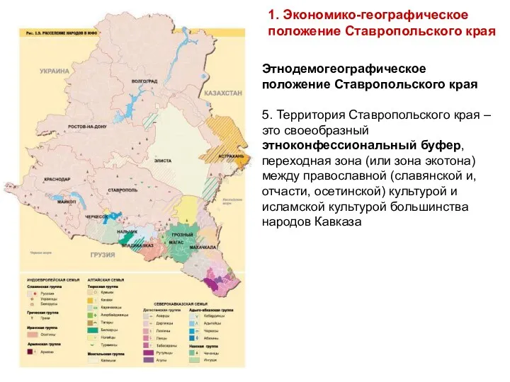 Этнодемогеографическое положение Ставропольского края 5. Территория Ставропольского края – это