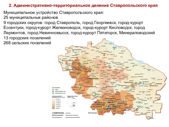 2. Административно-территориальное деление Ставропольского края Муниципальное устройство Ставропольского края: 25