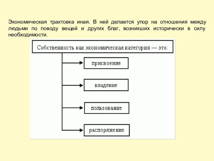 Экономическая трактовка иная. В ней делается упор на отношения между