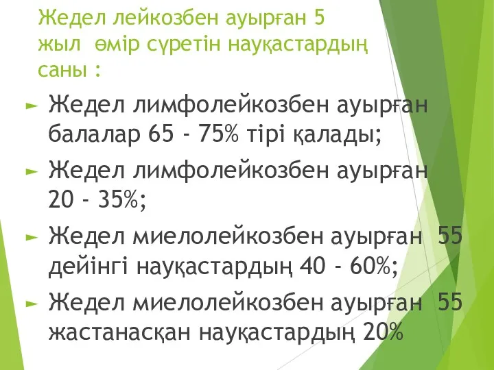 Жедел лейкозбен ауырған 5 жыл өмір сүретін науқастардың саны :