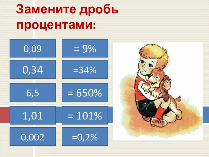 Замените дробь процентами: 0,09 0,34 6,5 0,002 =34% 1,01 = 9% = 650% = 101% =0,2%