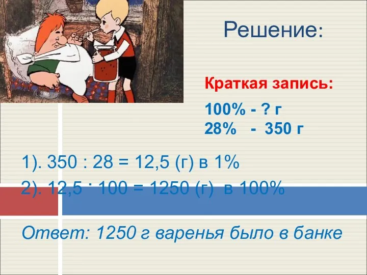 Решение: Краткая запись: 100% - ? г 28% - 350