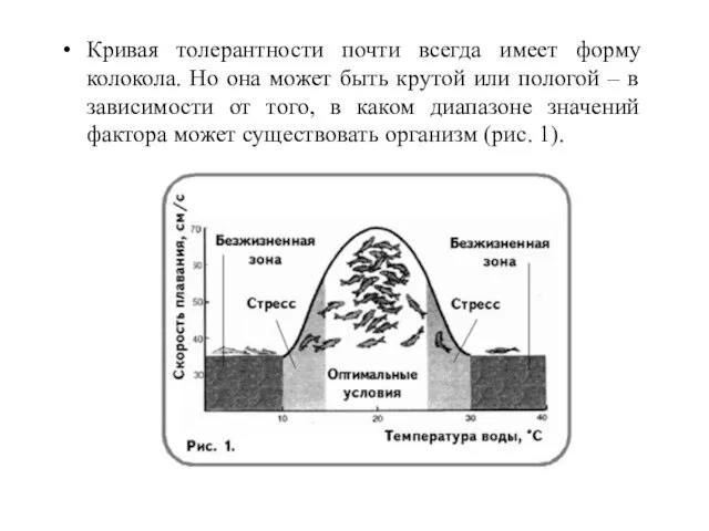 Кривая толерантности почти всегда имеет форму колокола. Но она может быть крутой или