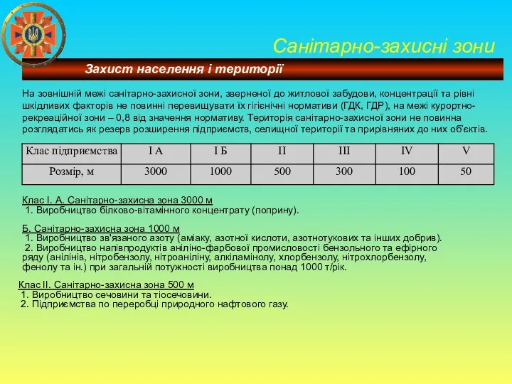 Санітарно-захисні зони На зовнішній межі санітарно-захисної зони, зверненої до житлової