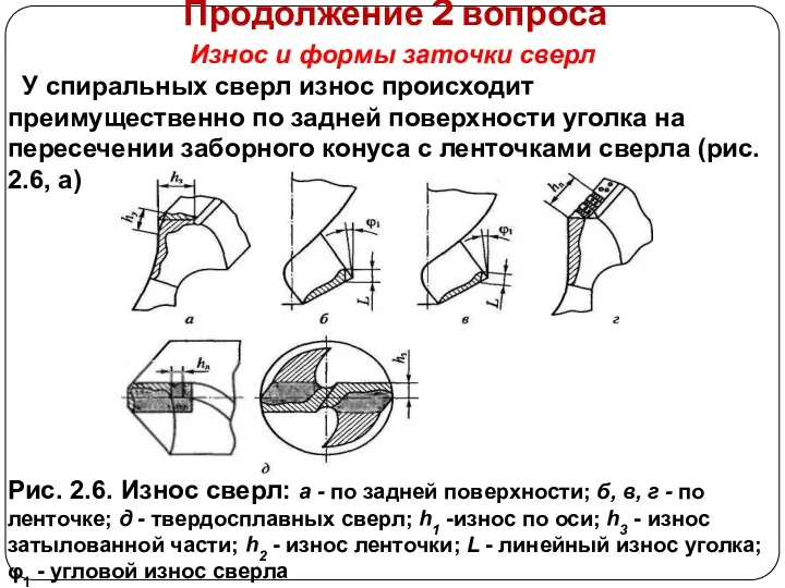 Продолжение 2 вопроса Рис. 2.6. Износ сверл: а - по