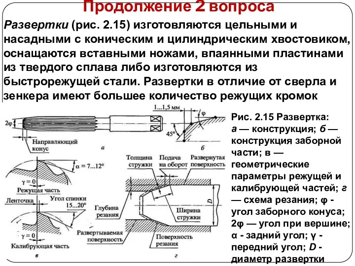 Продолжение 2 вопроса Рис. 2.15 Развертка: а — конструкция; б — конструкция заборной