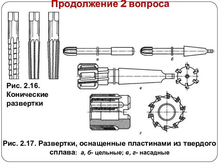 Продолжение 2 вопроса Рис. 2.17. Развертки, оснащенные пластинами из твердого сплава: а, б-