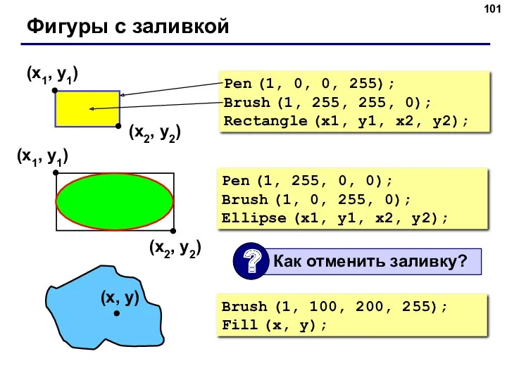 Фигуры с заливкой Pen (1, 0, 0, 255); Brush (1,