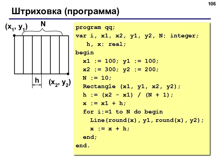 Штриховка (программа) (x1, y1) (x2, y2) h program qq; var