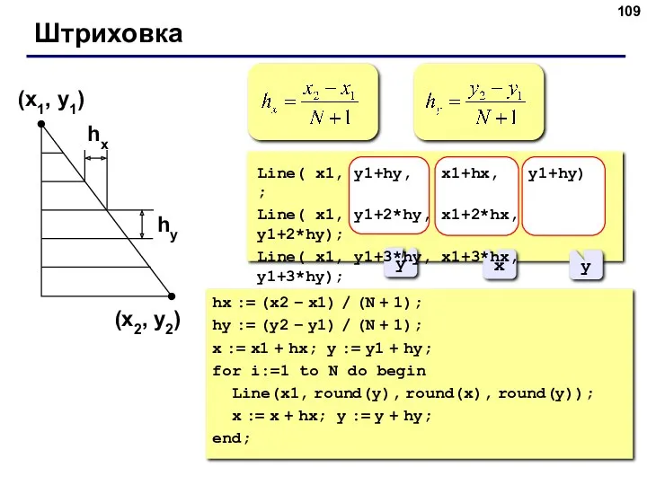 Штриховка (x1, y1) (x2, y2) hx hy y x y