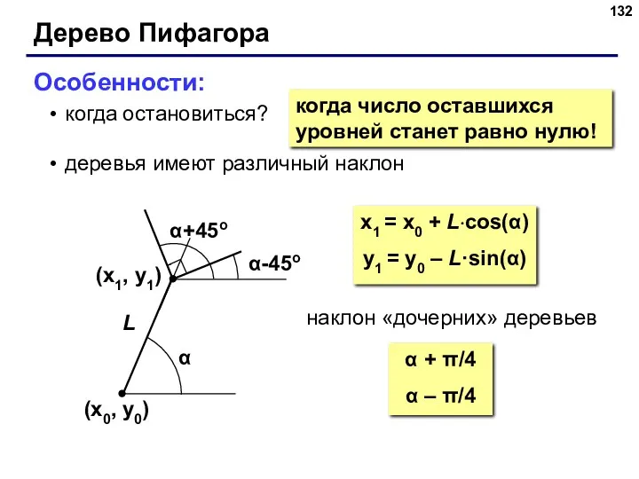 Дерево Пифагора Особенности: когда остановиться? деревья имеют различный наклон когда