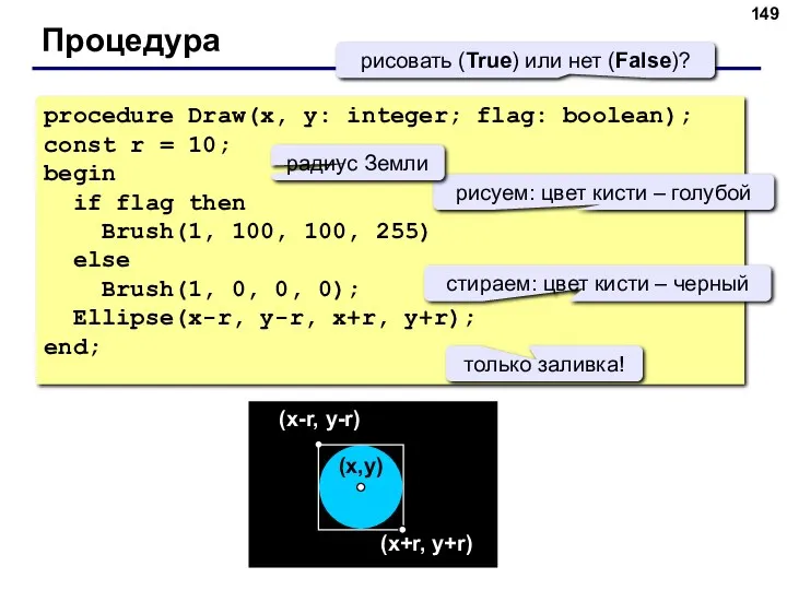 Процедура procedure Draw(x, y: integer; flag: boolean); const r =