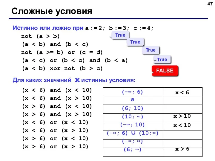 Истинно или ложно при a := 2; b := 3;