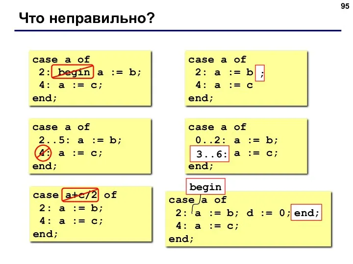 Что неправильно? case a of 2: begin a := b;