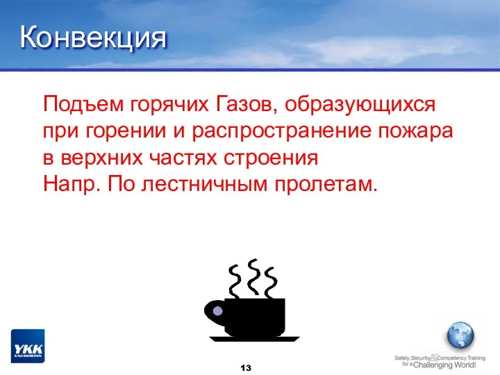 Подъем горячих Газов, образующихся при горении и распространение пожара в