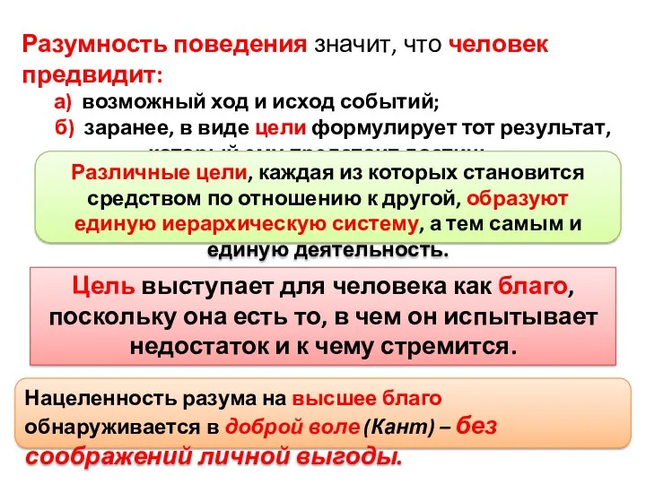 Разумность поведения значит, что человек предвидит: а) возможный ход и