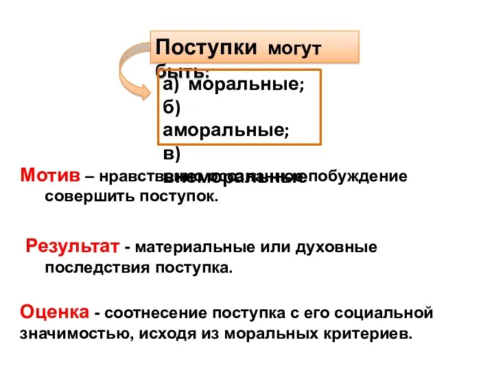 Поступки могут быть: а) моральные; б) аморальные; в) внеморальные Мотив