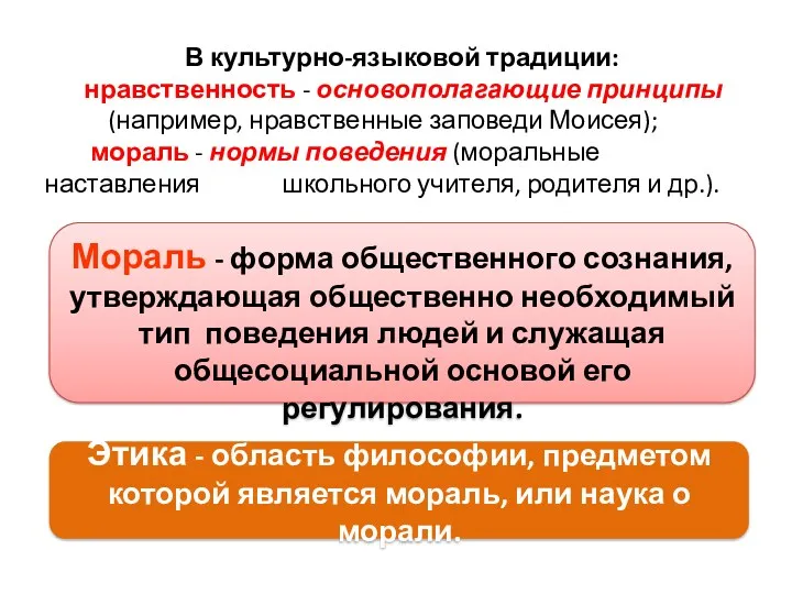 В культурно-языковой традиции: нравственность - основополагающие принципы (например, нравственные заповеди