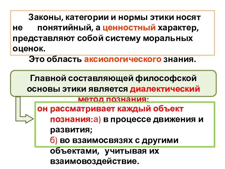 Законы, категории и нормы этики носят не понятийный, а ценностный