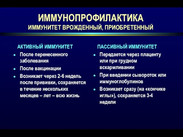 ИММУНОПРОФИЛАКТИКА ИММУНИТЕТ ВРОЖДЕННЫЙ, ПРИОБРЕТЕННЫЙ АКТИВНЫЙ ИММУНИТЕТ После перенесенного заболевания После