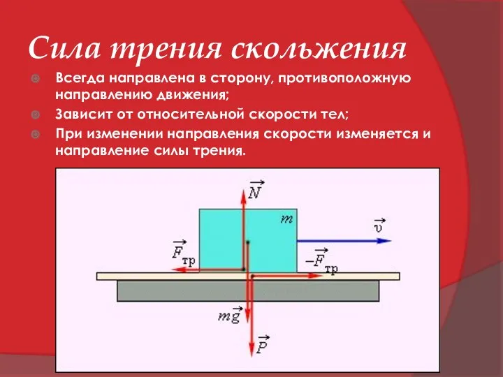 Сила трения скольжения Всегда направлена в сторону, противоположную направлению движения;